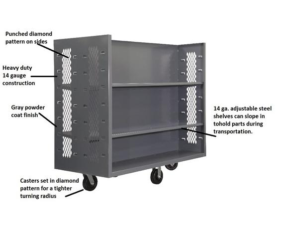 TILTED SHELF TRUCKS