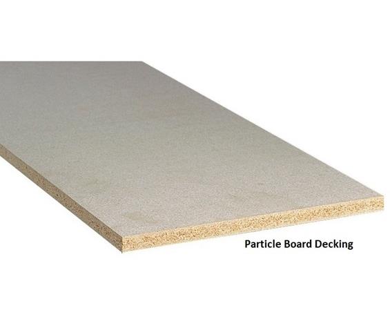 RIVET RACKS STARTERS AND ADD-ON SHELVING - DECKING